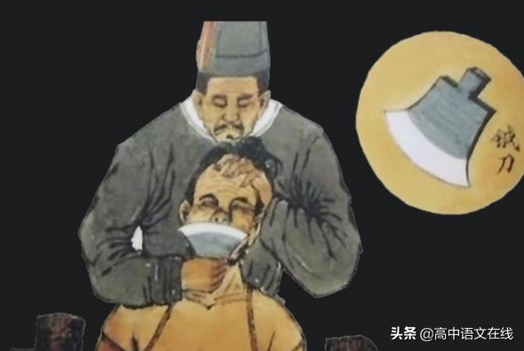 古代文化常识｜中国古代的五刑和满清十大酷刑