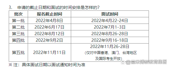 清华五道口金融MBA第一批4月8日结束，第二批6月17日结束