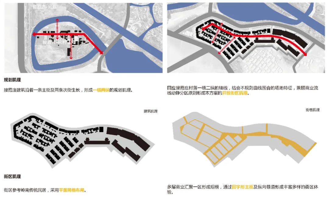 珠海斗门接霞庄 · 和园丨毗邻古村的复合文旅 / 柏涛建筑