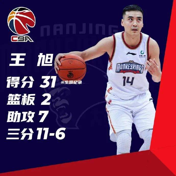 小矮人篮球队(2022年CBA现役七个“小矮人”，最高大的球员一米八)