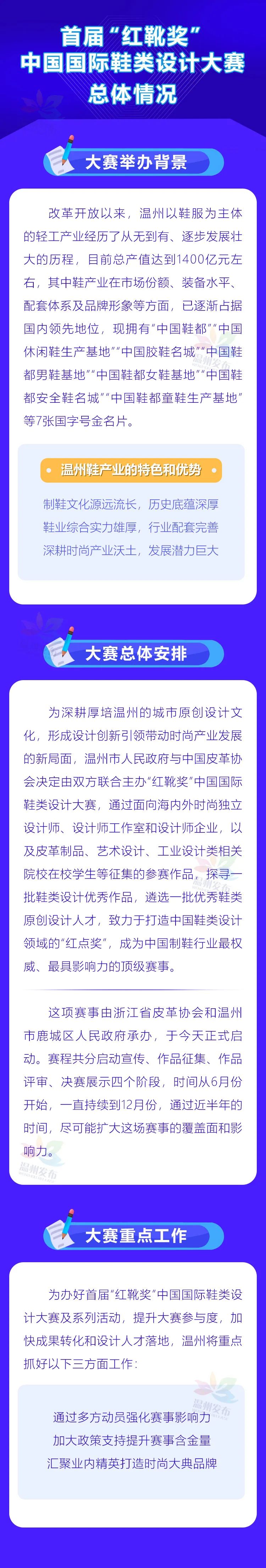 可享人才待遇！溫州這場大賽獎勵很“硬核”