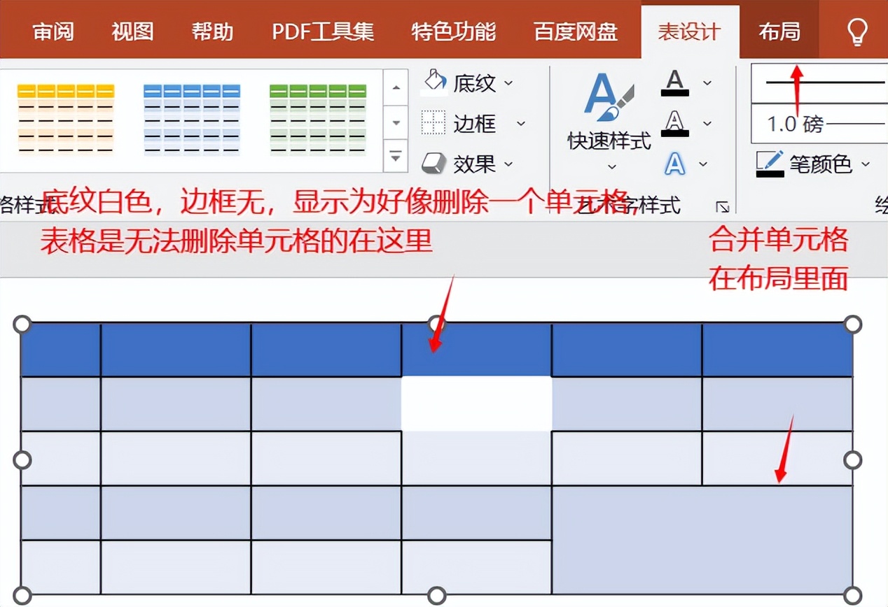 ppt教程|你真的會做ppt嗎?從入門到精通之合併形狀,表格製作