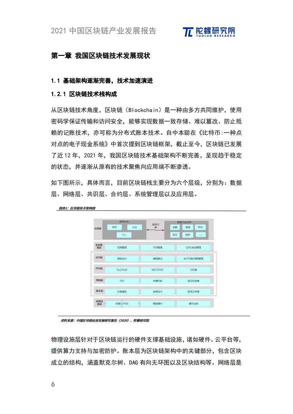 中国区块链产业发展报告：政策、细分领域、落地应用、发展趋势