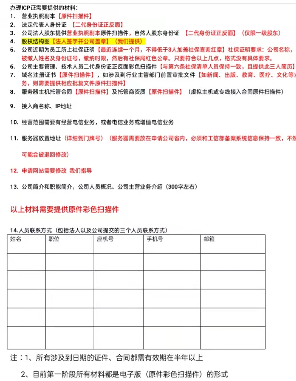 ICP许可证自己去申请是不收费的，