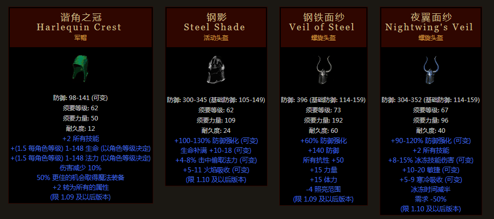 暗黑2重制版——浅谈暗金头盔