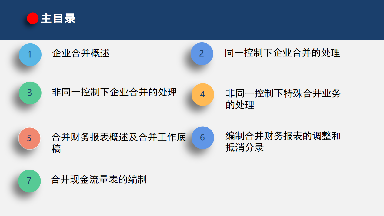 怎么学习合并报表？企业合并财务报表概述+合并报表流程及处理