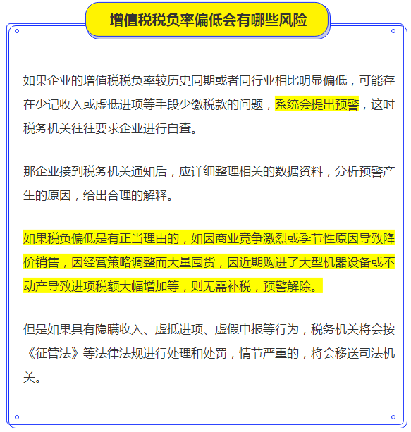 企业税负率怎么计算？各行业税负预警率表，附税负6大预警指标