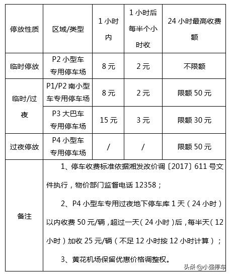 长沙黄花机场停车过夜怎么收费，长沙黄花机场停车省钱攻略来了