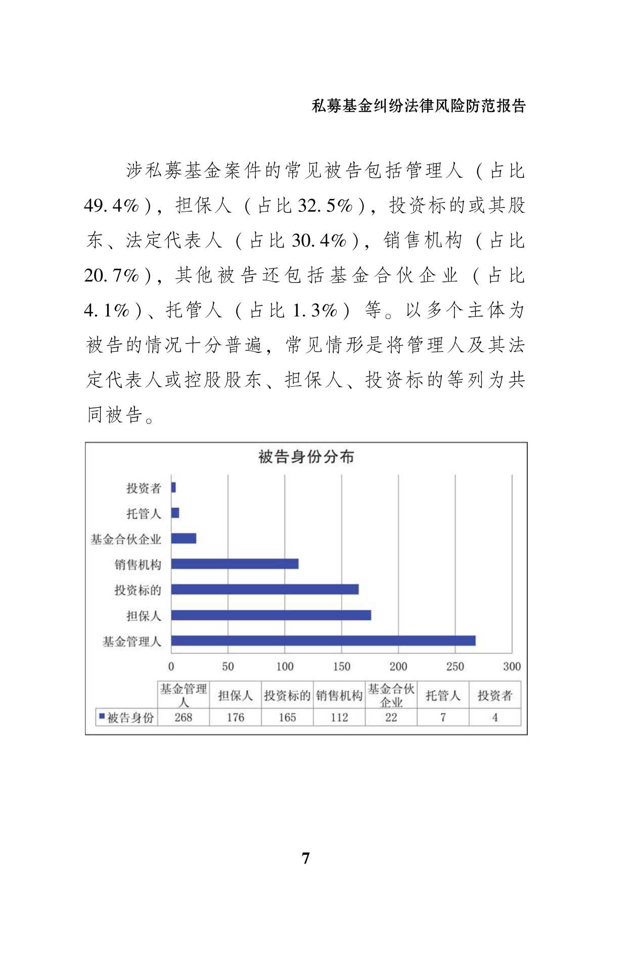 私募基金纠纷法律风险防范报告（51页）