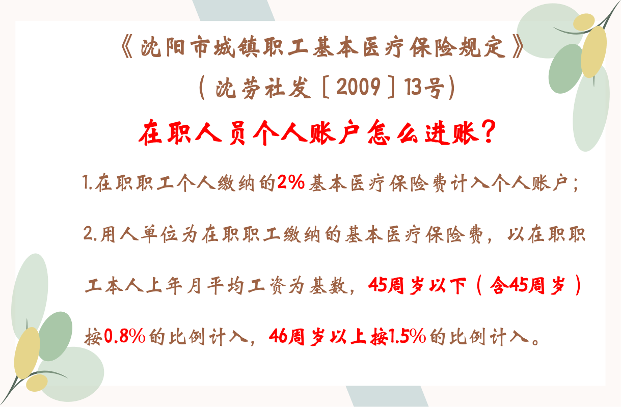 在职和退休人员，每月医保账户进多少钱？为什么有人交了却没钱？