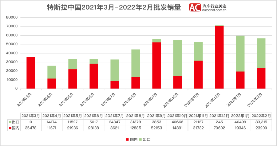 大河报汽车网