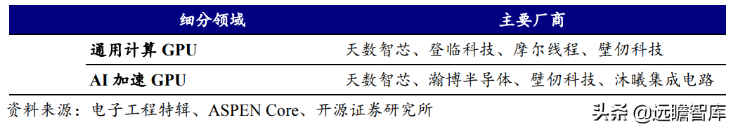 印制电路板行业报告：产业配套与技术迭代共振，内资厂商志存高远