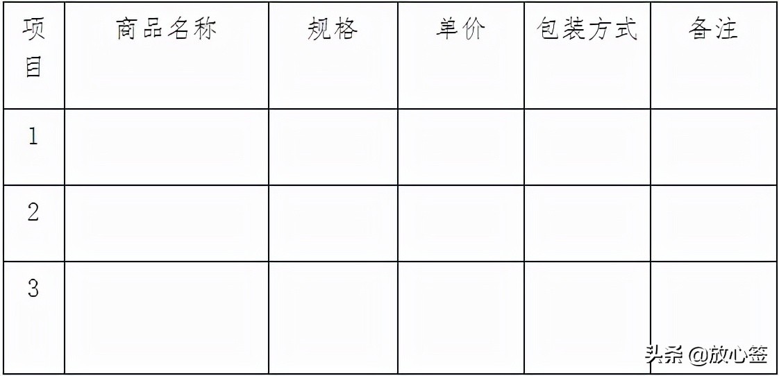 商家合作协议,商业合作合同协议书