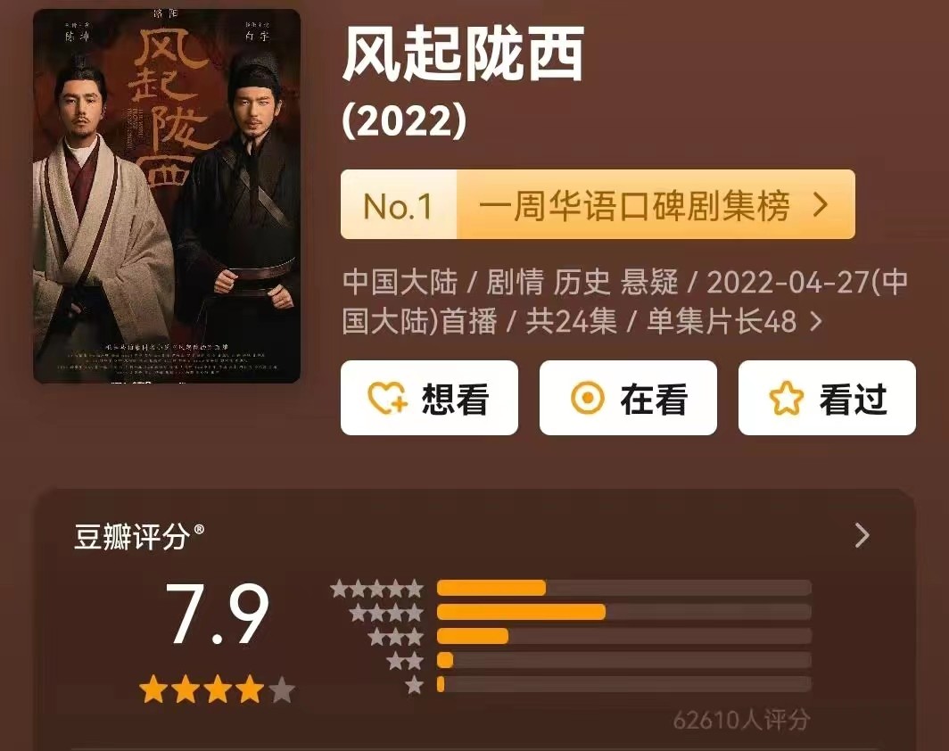 给2022年的10部好剧排名，《开端》仅排第3，《人世间》实至名归