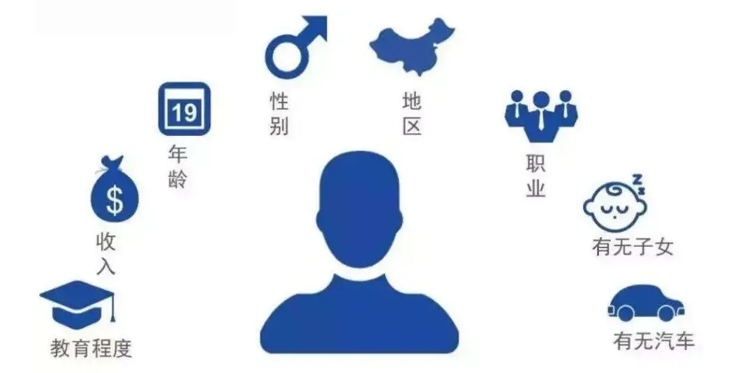 从普通店主到带货网红 他们跟着快手电商做对了什么？