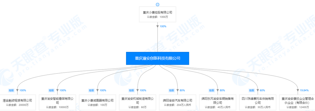 岚图现首例起火事故，不燃“金身”已破？