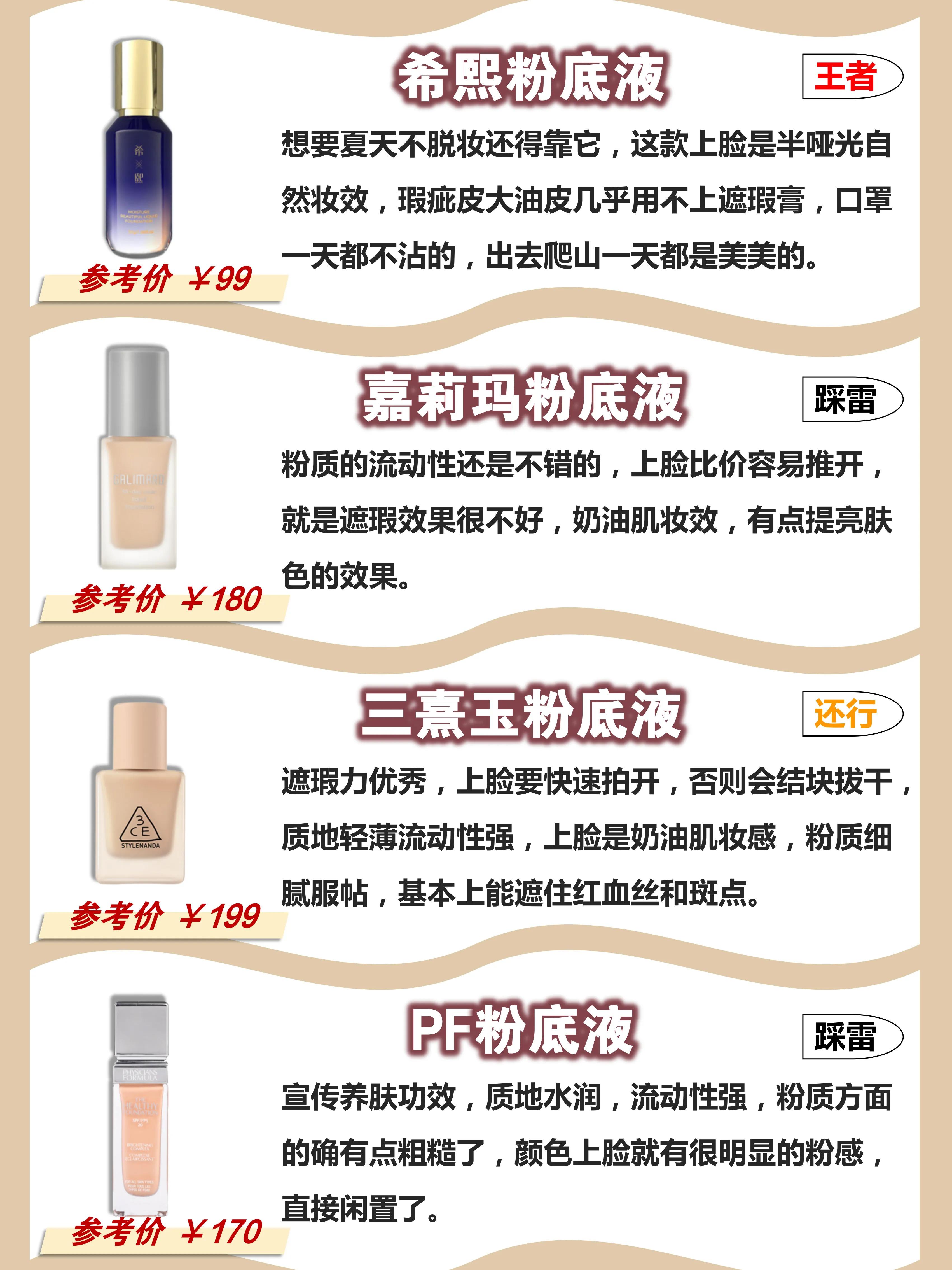 每天用粉底液皮膚真的會衰老更快嗎？