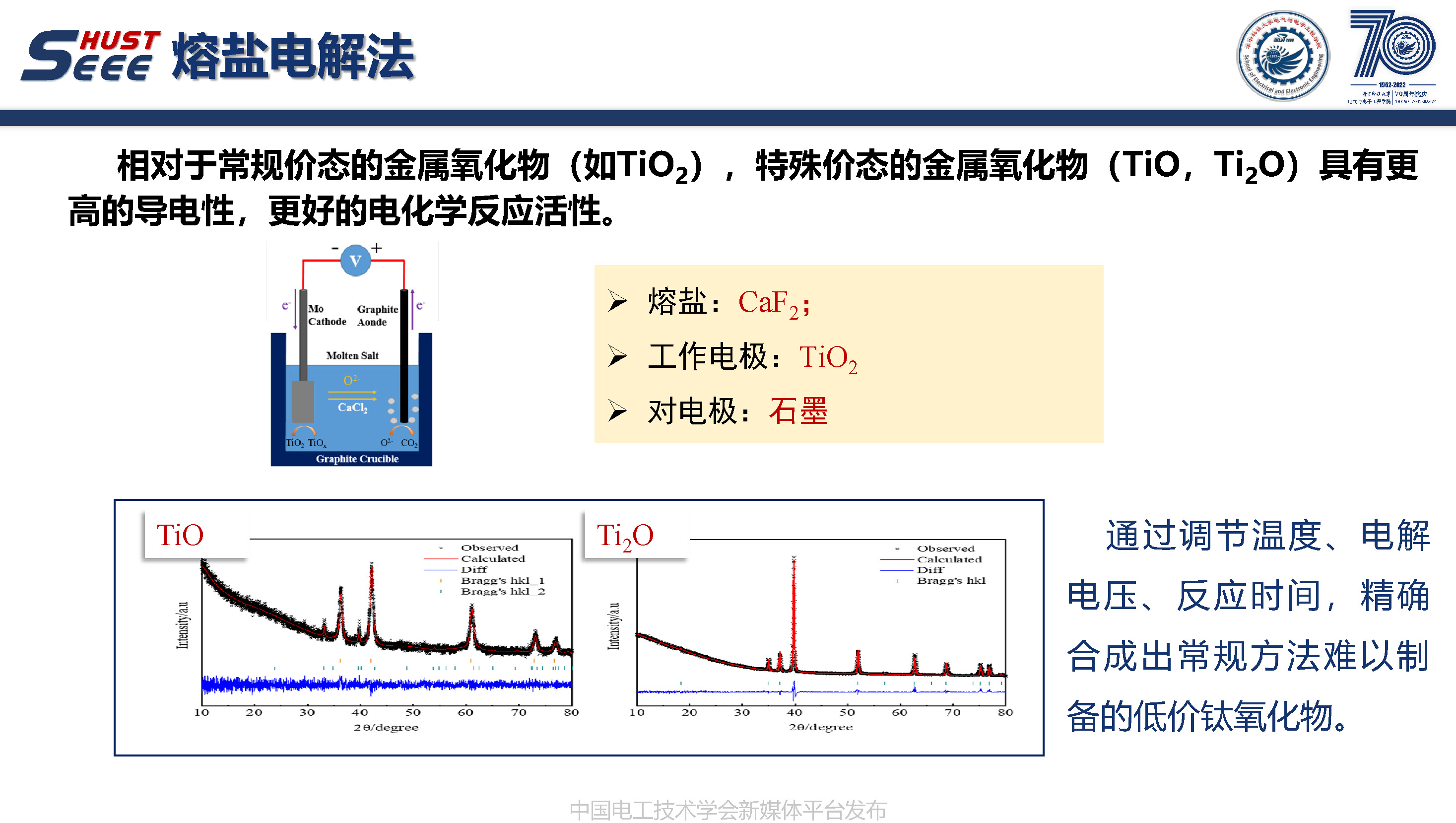 华中科技大学周敏副教授：多场耦合下储能材料的制备与应用改性