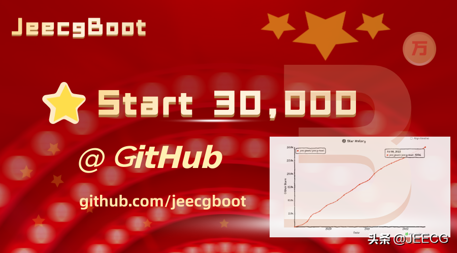 喜讯！JeecgBoot Github超 30000 Star—这个低代码平台你还不知道？