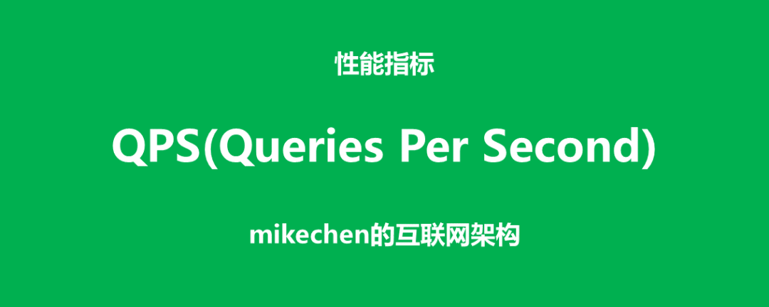 一文详解吞吐量、QPS、TPS、并发数等高并发大流量指标