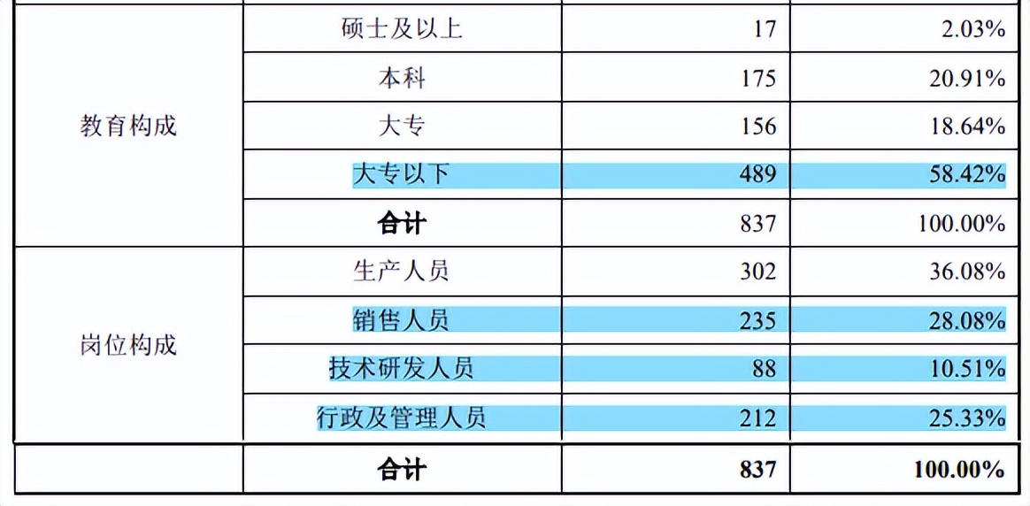 湖山股份被禁标申诉未了，专利案再起，信披或不实