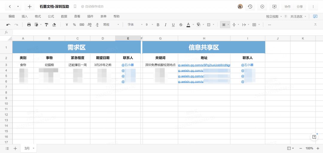 难以置信，居家之后我的办公效率居然变高了