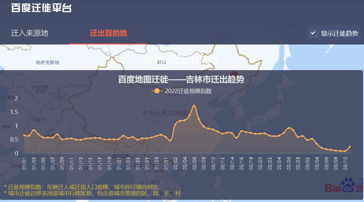1天新增1268例感染，从吉林市出来的人都去哪儿了？