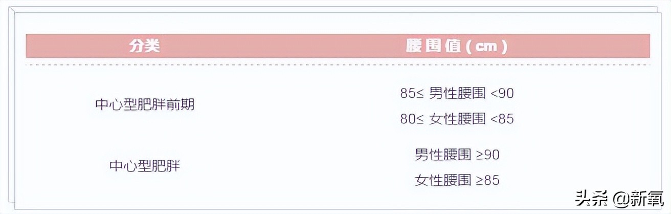 他俩都甜到被怀疑是绯闻变前任了，怎么还有人注意到她肚子没收住
