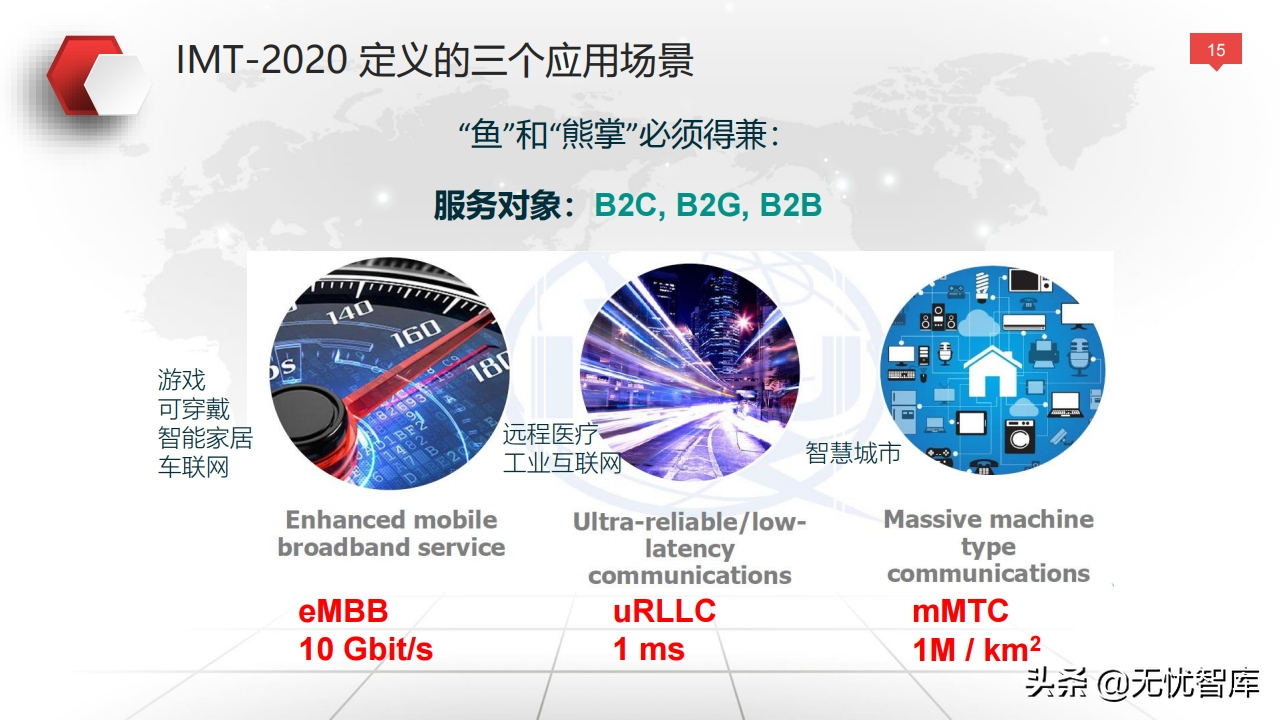 值得收藏！总120页大型企业数字化转型与运营策略（附PPT全文）