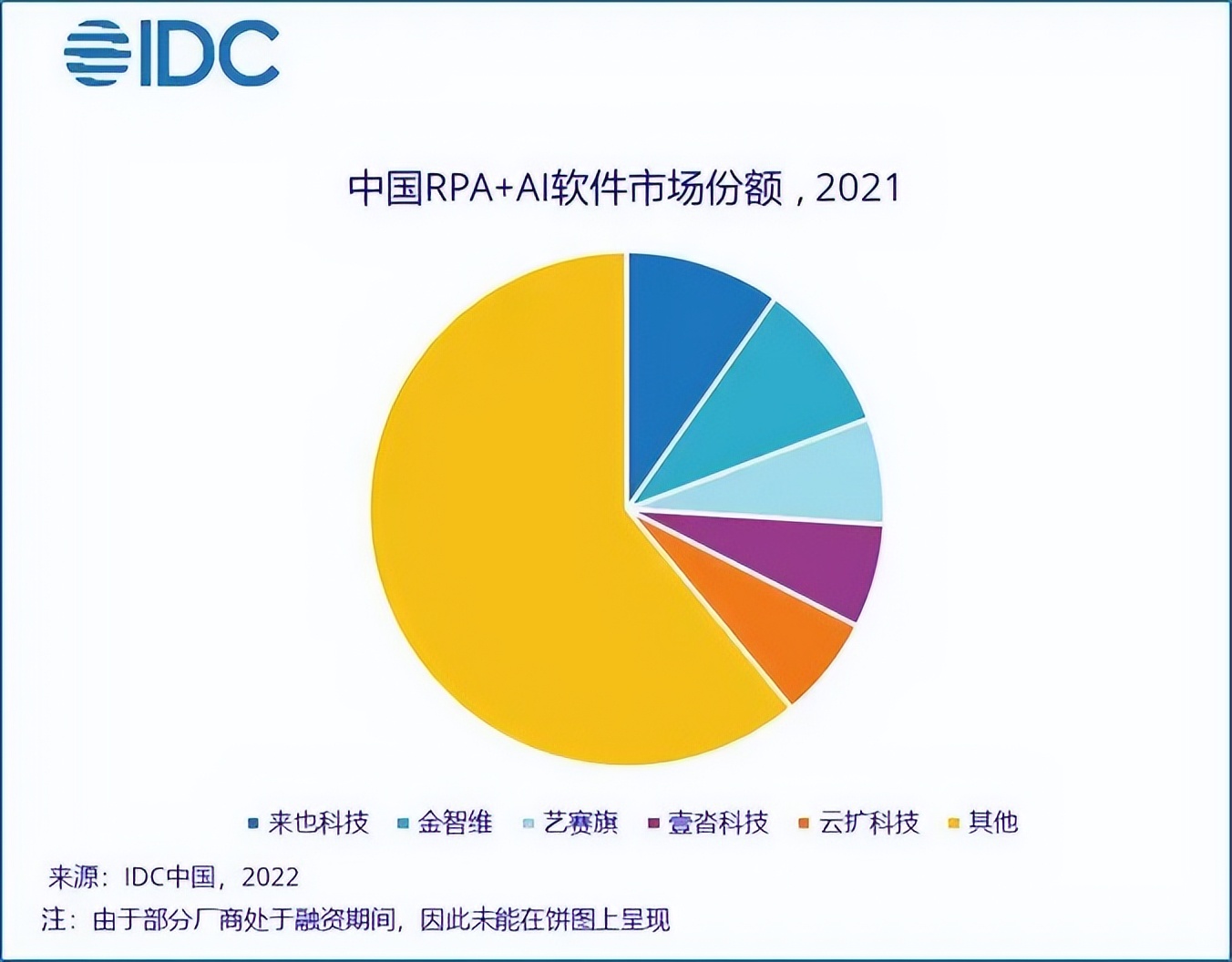 人工智能预测世界杯(行业快讯 | 2022年世界杯将使用人工智能协助裁判判决....)