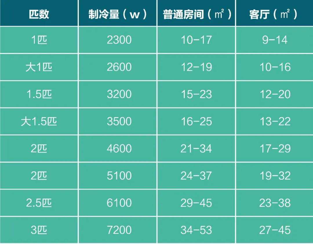 10平米儿童房装修设计，小空间大智慧，温馨实用又安全