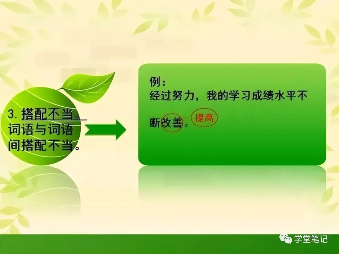 小学常考修改病句+句式变换（图文详解），一看就懂，满分不愁