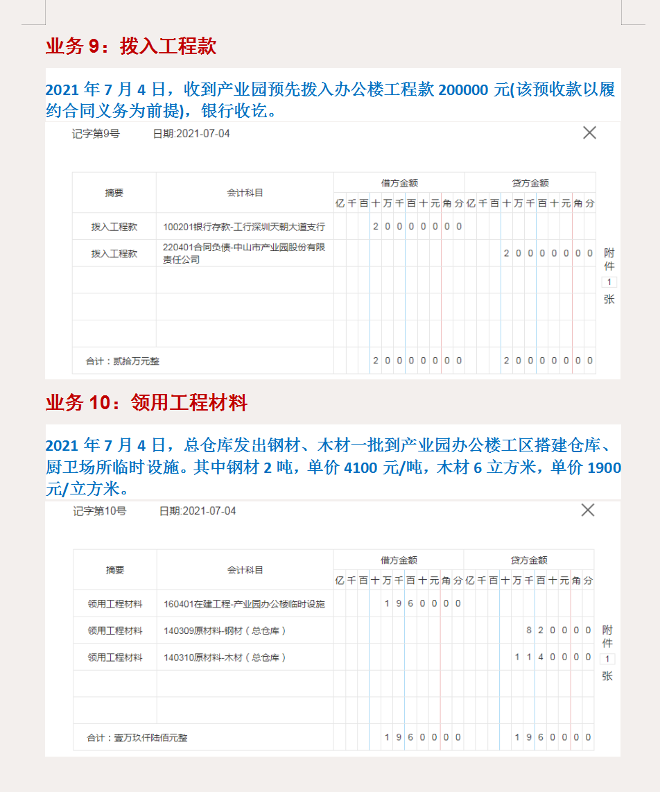 建筑会计难做？看完这73笔建筑账务处理，瞬间就明白了