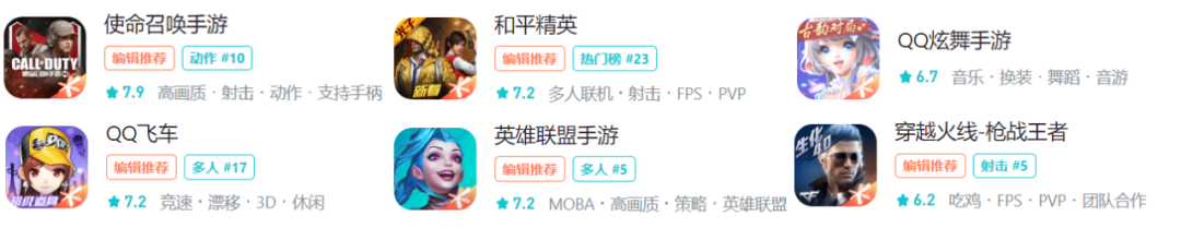 端游转手游，腾讯游戏IP的生意经