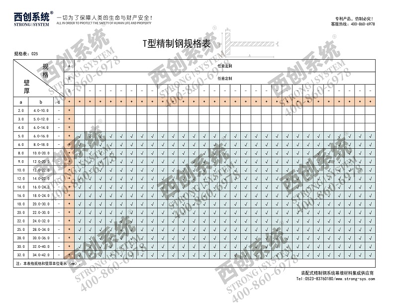 阿那亞、霧靈山圖書館F型L型T型精制鋼系統(tǒng)圖紙深化 - 西創(chuàng)系統(tǒng)(圖13)