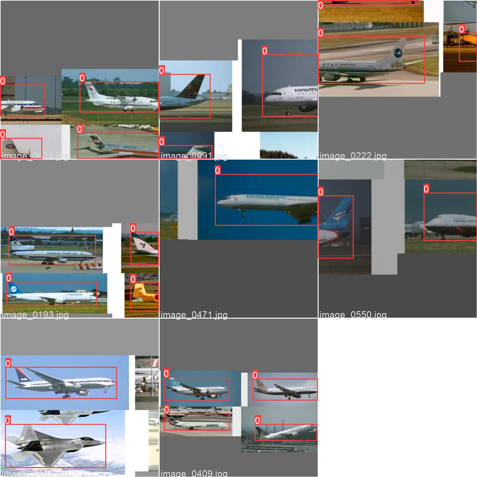 Pytorch搭建YOLOv5目标检测平台实践