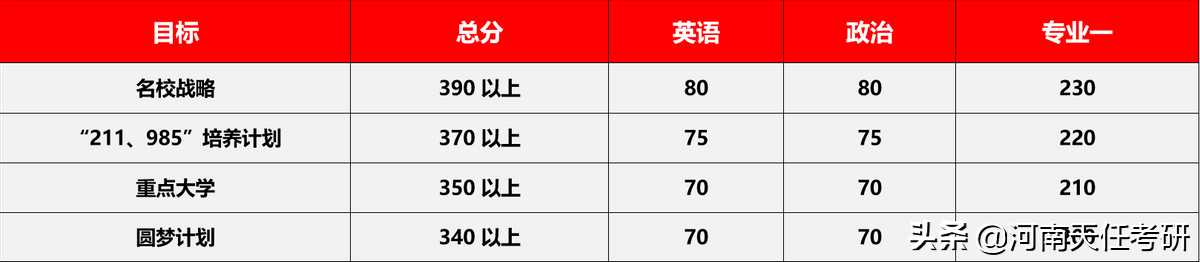 专业解析：教育学专业全解析，你想了解的都在这里
