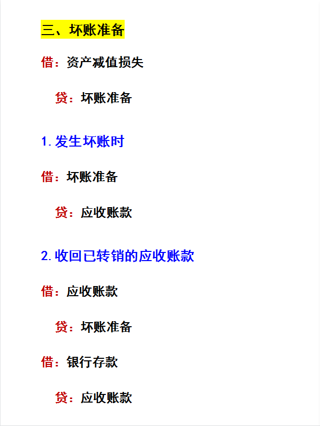 懂了這份房地產會計分錄大全!月薪7k沒問題