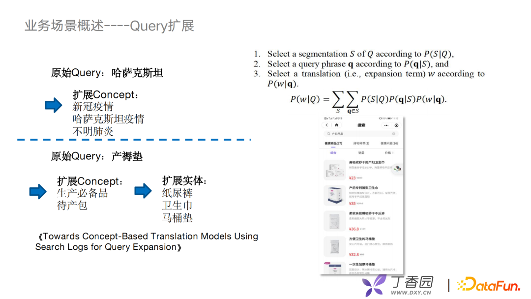 付子玉：丁香园医疗领域图谱的构建与应用