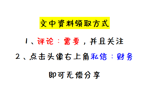 现代企业管理制度,现代企业管理制度包括哪些内容?