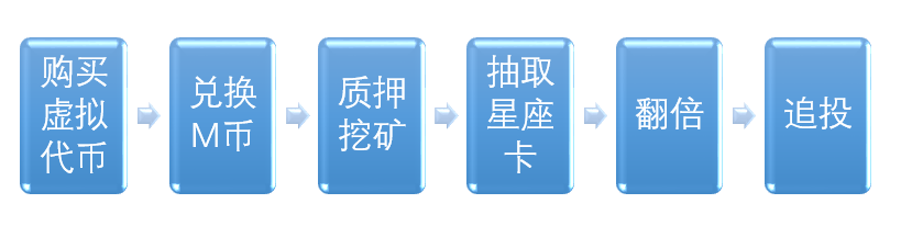 当老人玩起“元宇宙”，是踩“风口”还是入“虎口”？