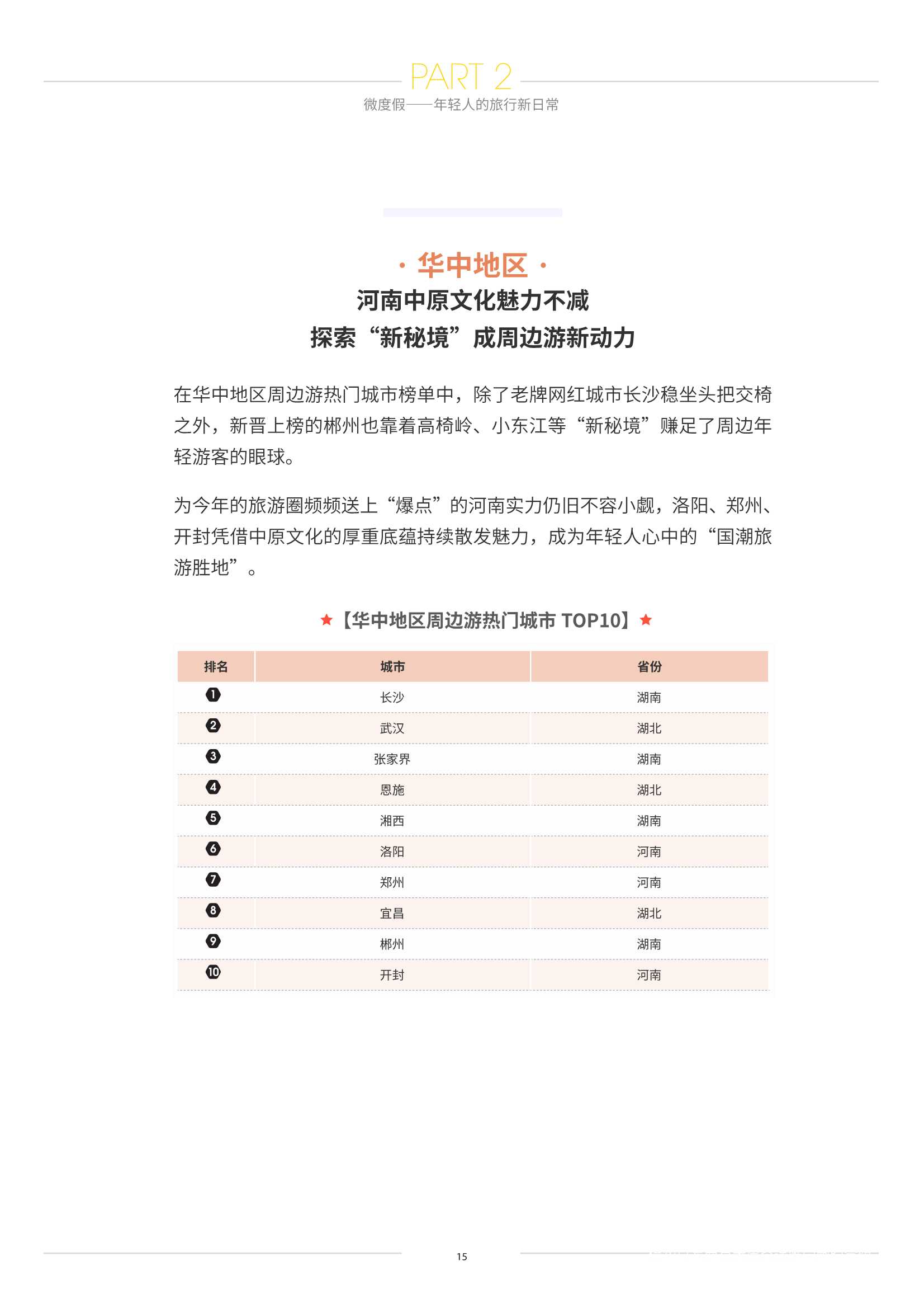 2021微度假风行报告：在“老地方”打开“新世界”