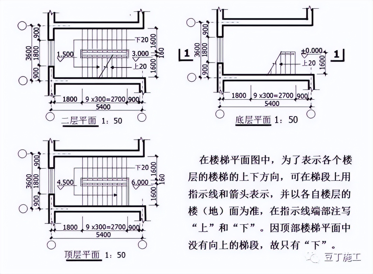 工程图纸怎么看？一文教会你识图