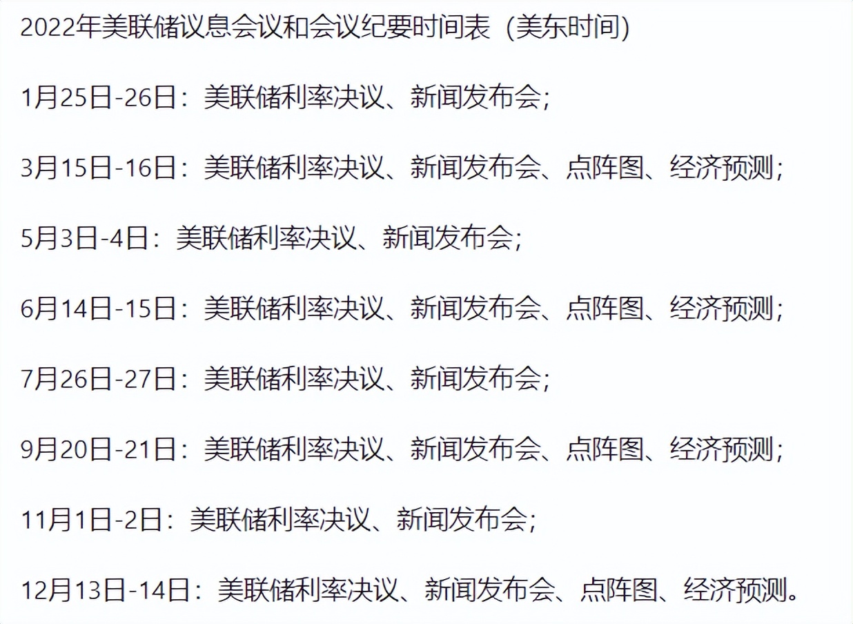 2022-07-22 复盘