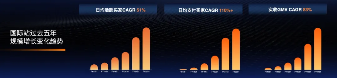 羳·ڣ20̼פƽ̨