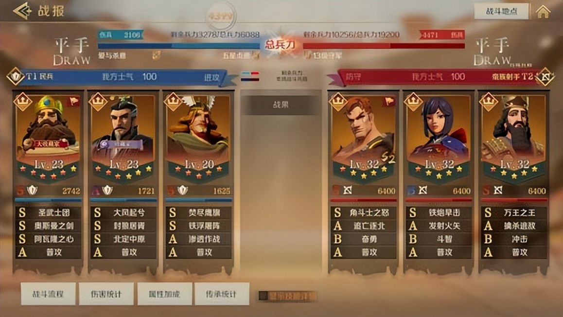 《火星兵法·开荒篇》之S3一组全服前十套首通汇总