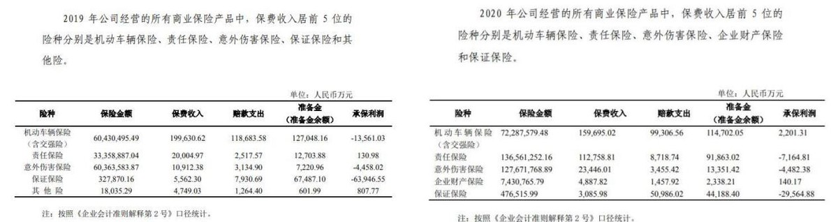 富德产险近期新增被执行1亿元 高管被免及诉讼迭起或需强化管理