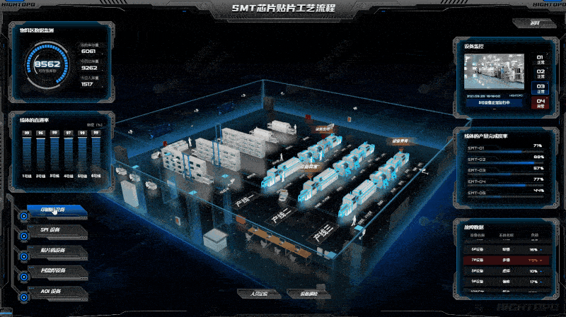 20％涨幅！英特尔将调涨芯片价格，图扑带你了解SMT工艺