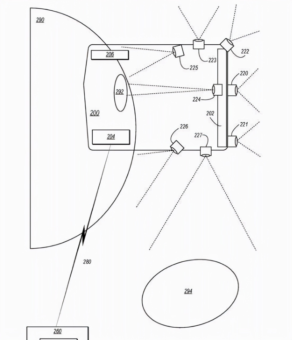 苹果神秘新品曝光！配15个摄像头的VR，性能堪比Mac