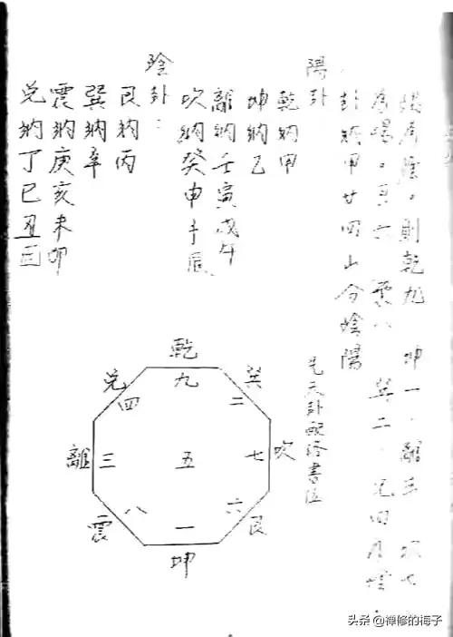 罗盘的使用(罗盘使用，立向要诀)